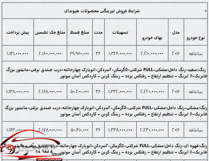 فروش لیزینگی هیوندایی